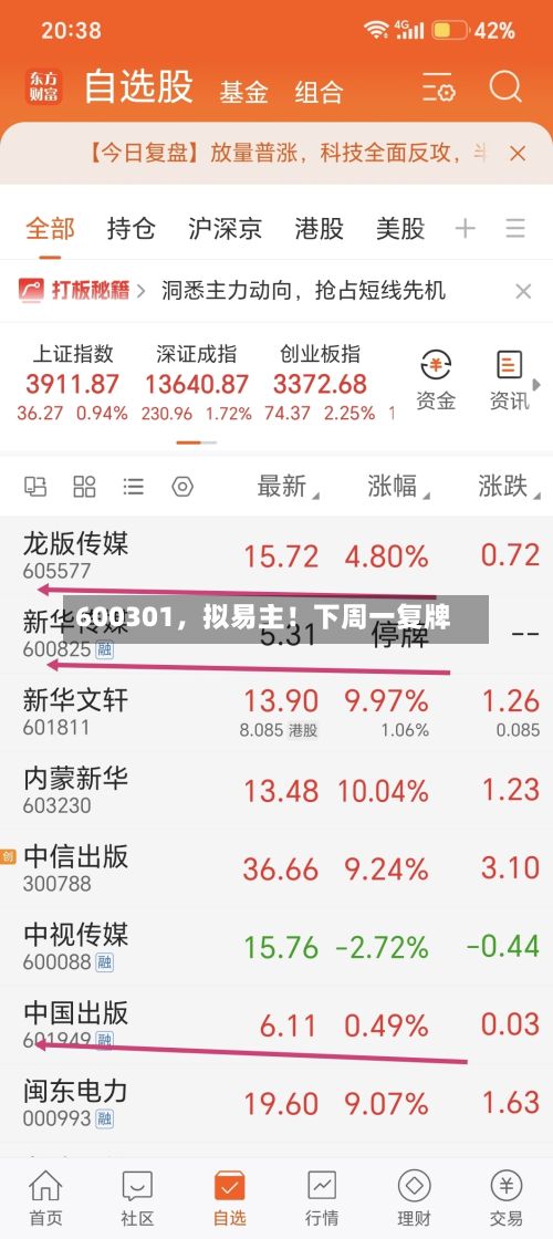 600301，拟易主！下周一复牌