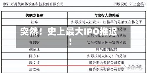 突然!史上最大IPO推迟!-第3张图片