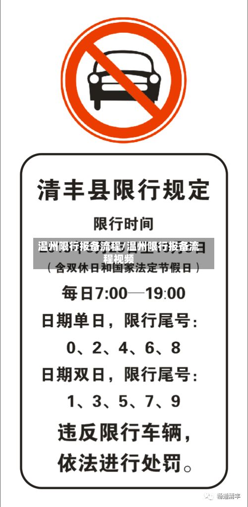 温州限行报备流程/温州限行报备流程视频