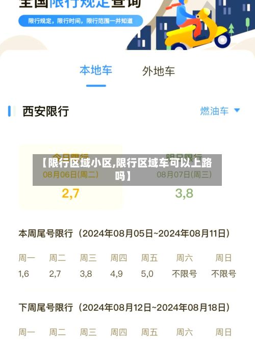 【限行区域小区,限行区域车可以上路吗】