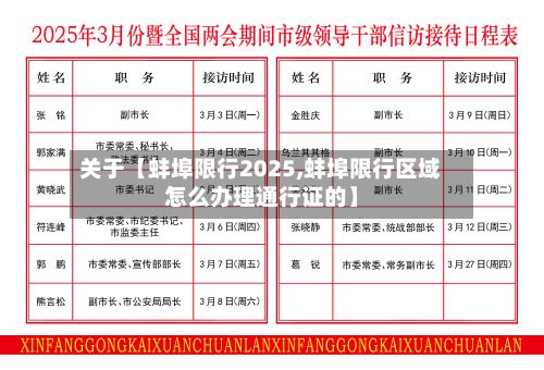 关于【蚌埠限行2025,蚌埠限行区域怎么办理通行证的】