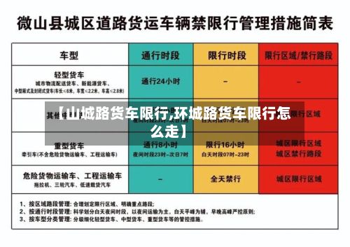 【山城路货车限行,环城路货车限行怎么走】