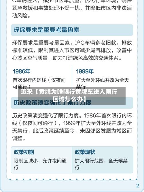 近来【黄牌为啥限行黄牌车进入限行区域怎么办】-第2张图片