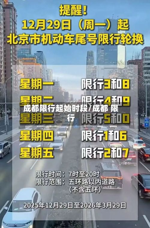 成都限行起始时段/成都 限行-第2张图片