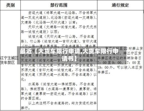 最近【大货车限行申请,大货车限行申请书】-第2张图片