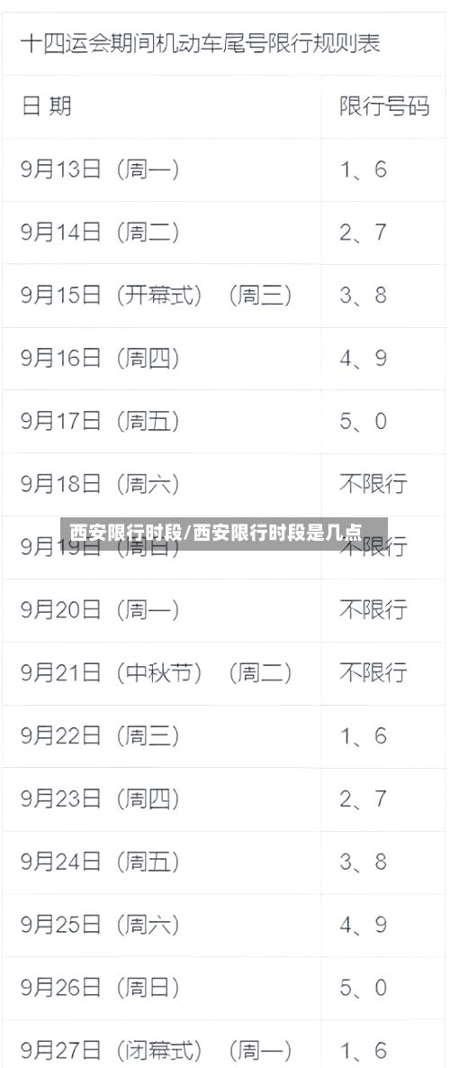 西安限行时段/西安限行时段是几点