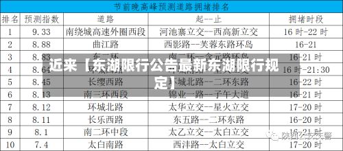 近来【东湖限行公告最新东湖限行规定】