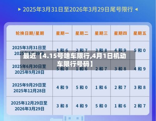 最近【4.15号啥车限行,4月1日机动车限行号码】