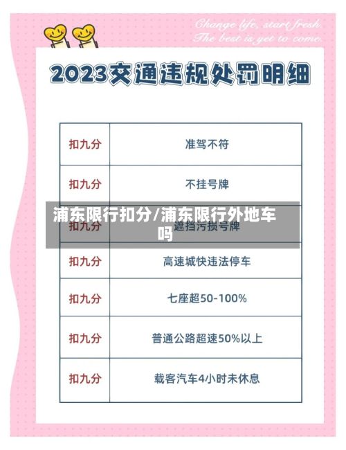 浦东限行扣分/浦东限行外地车吗-第3张图片