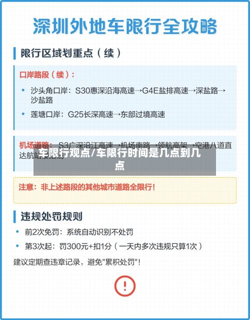 车限行观点/车限行时间是几点到几点