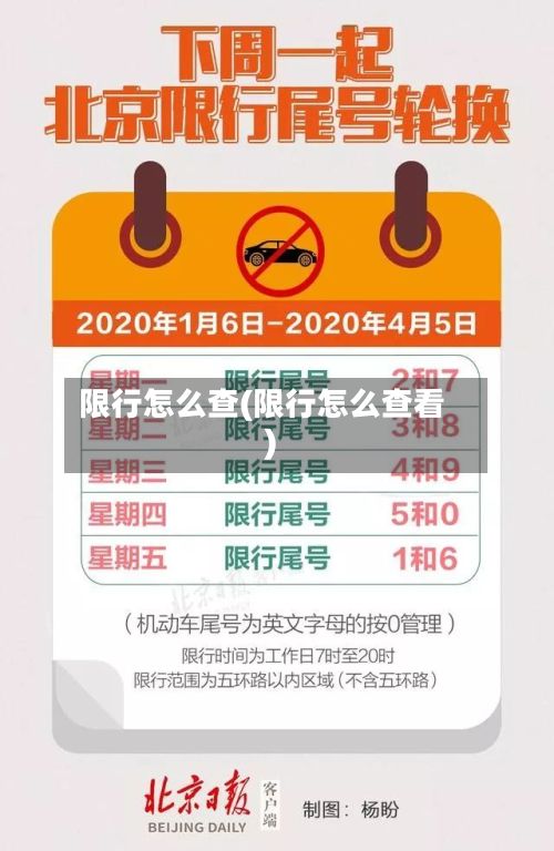 限行怎么查(限行怎么查看)