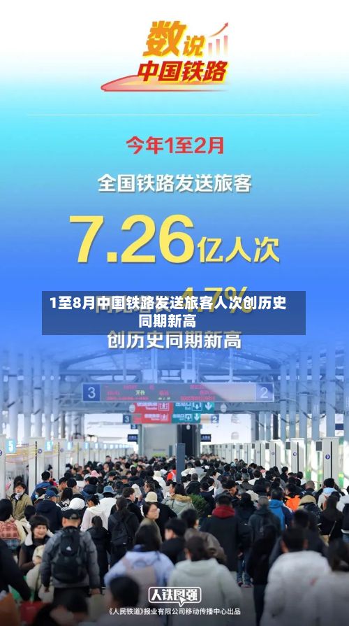 1至8月中国铁路发送旅客人次创历史同期新高-第2张图片