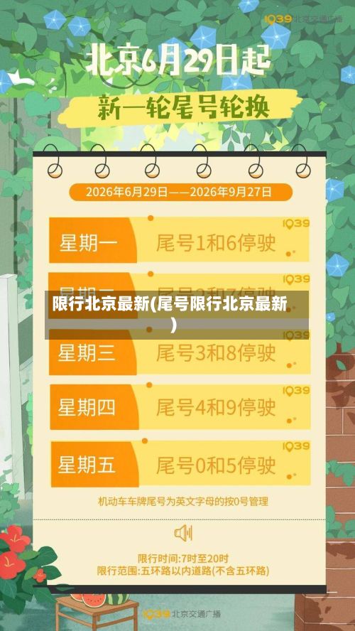 限行北京最新(尾号限行北京最新)-第2张图片