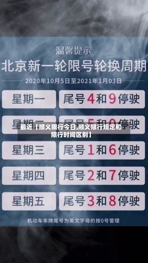 最近【顺义限行今日,顺义限行规定和限行时间区别】-第2张图片