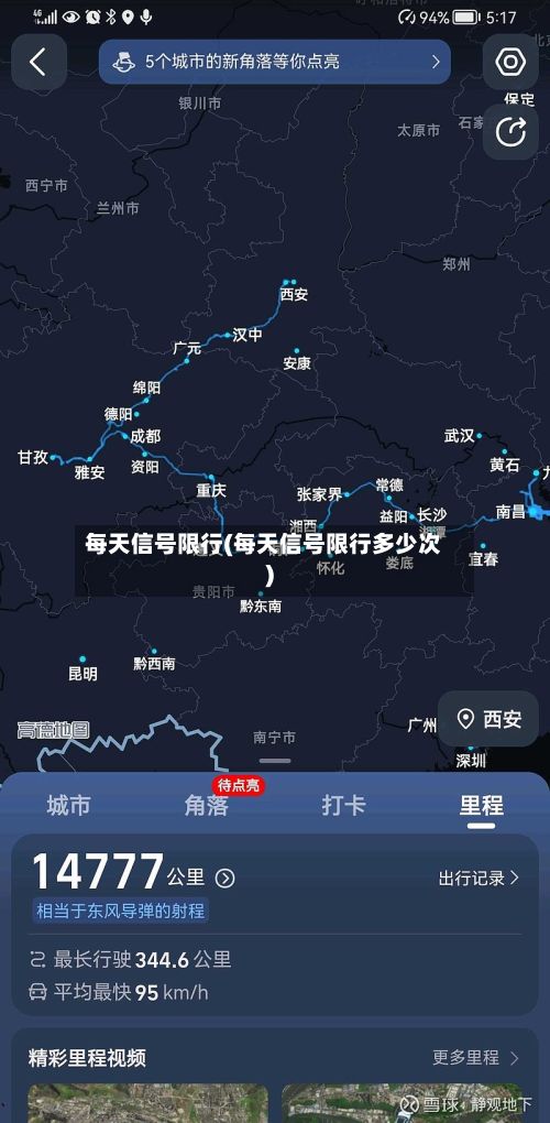 每天信号限行(每天信号限行多少次)