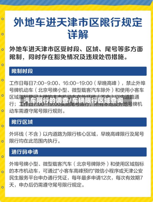 汽车限行的调查/车辆限行区域查询-第2张图片
