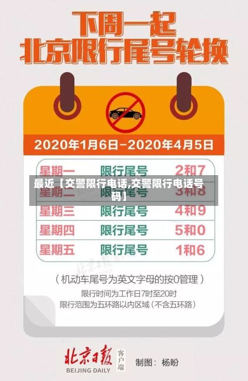 最近【交警限行电话,交警限行电话号码】