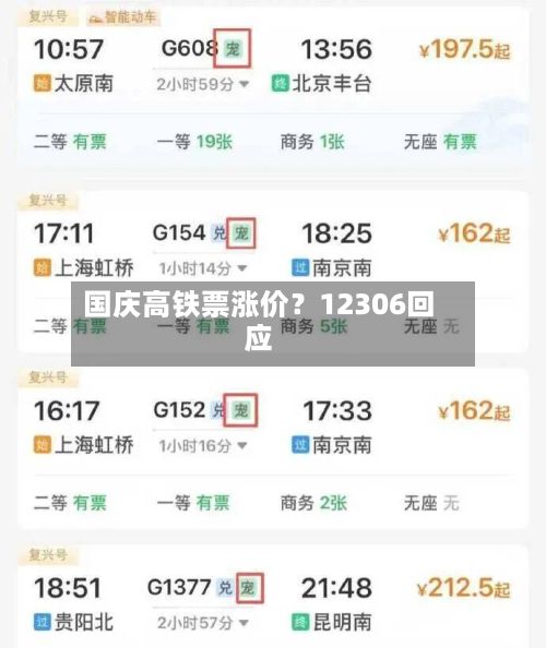 国庆高铁票涨价？12306回应