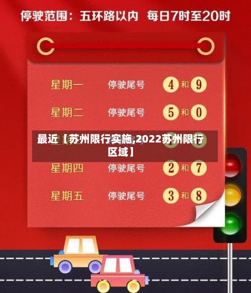 最近【苏州限行实施,2022苏州限行区域】
