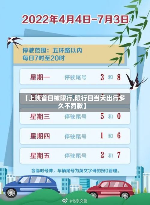 【上班首日被限行,限行日当天出行多久不罚款】
