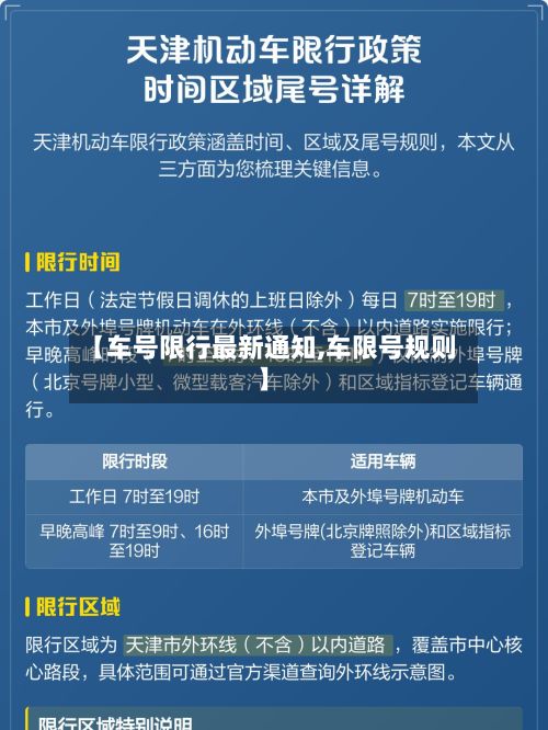 【车号限行最新通知,车限号规则】-第3张图片
