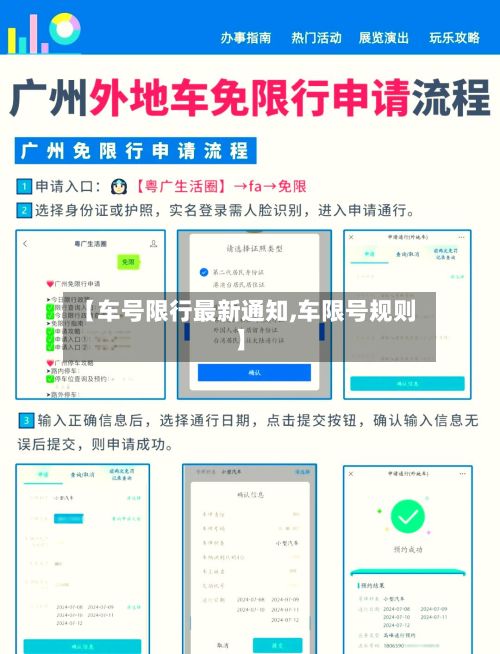 【车号限行最新通知,车限号规则】