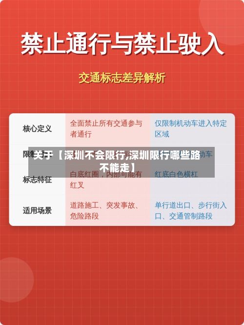 关于【深圳不会限行,深圳限行哪些路不能走】