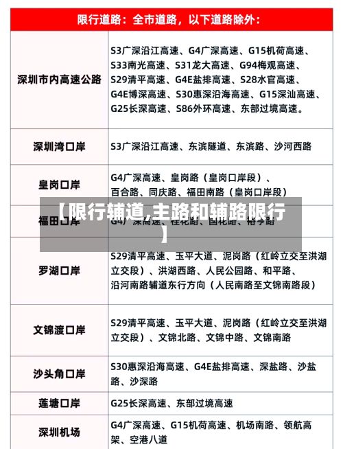 【限行辅道,主路和辅路限行】