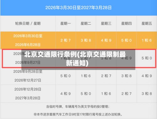 北京交通限行条例(北京交通限制最新通知)