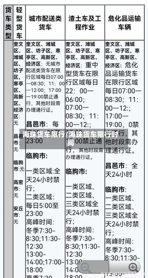 海珠货车限行/海珠货车限行时间
