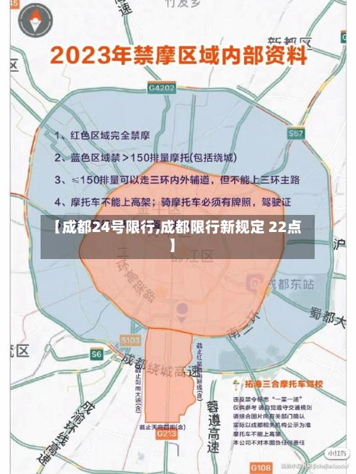 【成都24号限行,成都限行新规定 22点】