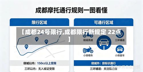 【成都24号限行,成都限行新规定 22点】-第3张图片