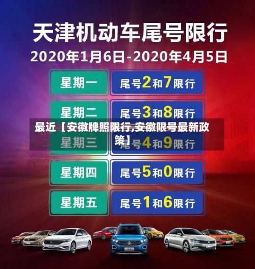 最近【安徽牌照限行,安徽限号最新政策】