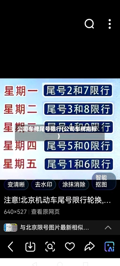公司车牌尾号限行(公司车牌指标)-第2张图片
