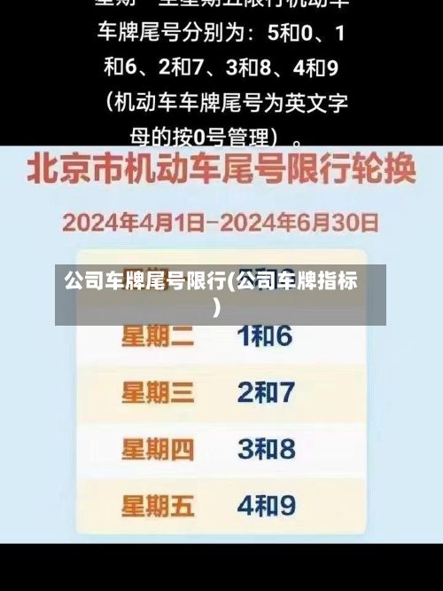 公司车牌尾号限行(公司车牌指标)