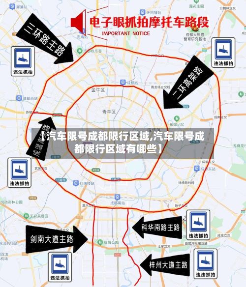 【汽车限号成都限行区域,汽车限号成都限行区域有哪些】