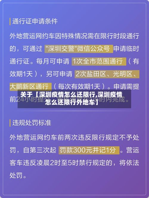 关于【深圳疫情怎么还限行,深圳疫情怎么还限行外地车】
