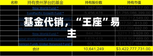 基金代销	，“王座”易主-第3张图片