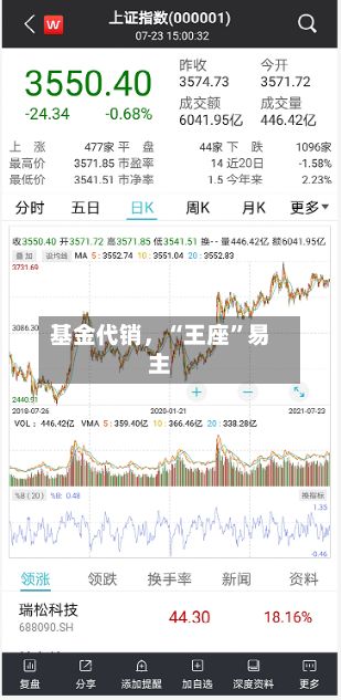 基金代销，“王座”易主-第2张图片