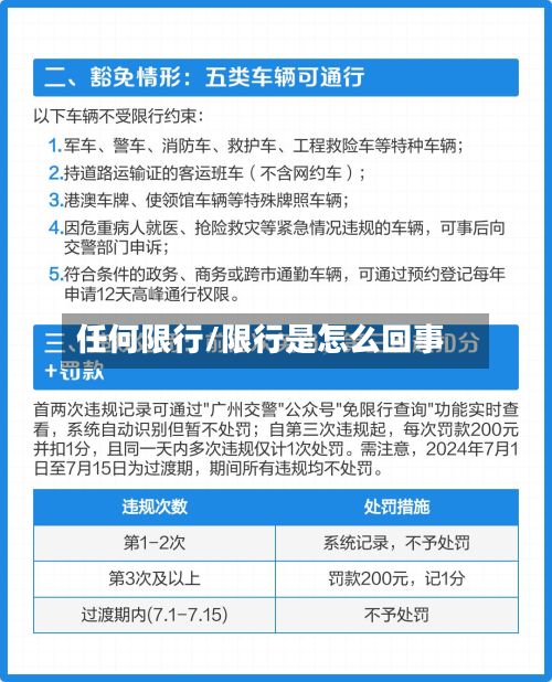 任何限行/限行是怎么回事