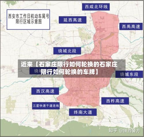 近来【石家庄限行如何轮换的石家庄限行如何轮换的车牌】