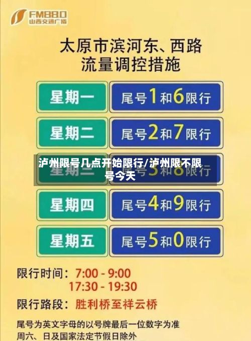 泸州限号几点开始限行/泸州限不限号今天-第2张图片