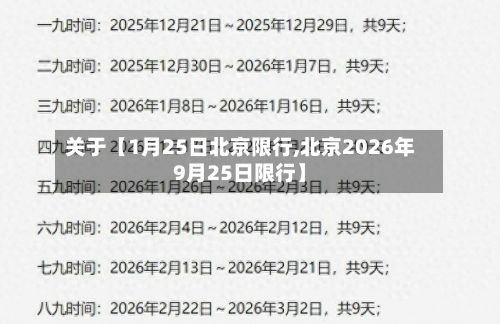 关于【1月25日北京限行,北京2026年9月25日限行】