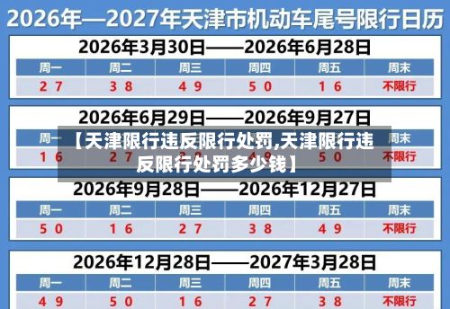 【天津限行违反限行处罚,天津限行违反限行处罚多少钱】