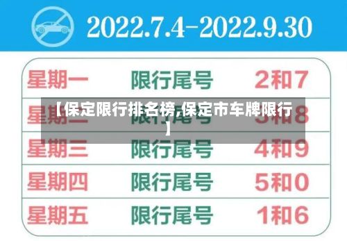 【保定限行排名榜,保定市车牌限行】