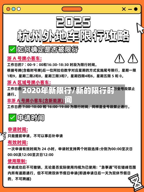 2020年新限行/新的限行时间