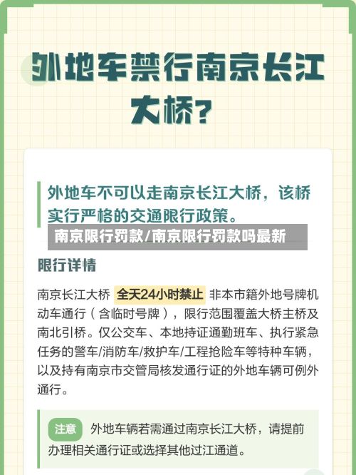 南京限行罚款/南京限行罚款吗最新