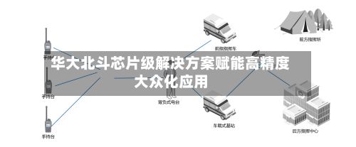 华大北斗芯片级解决方案赋能高精度大众化应用-第2张图片