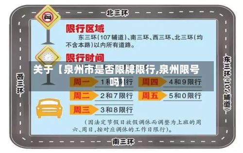 关于【泉州市是否限牌限行,泉州限号吗】-第2张图片
