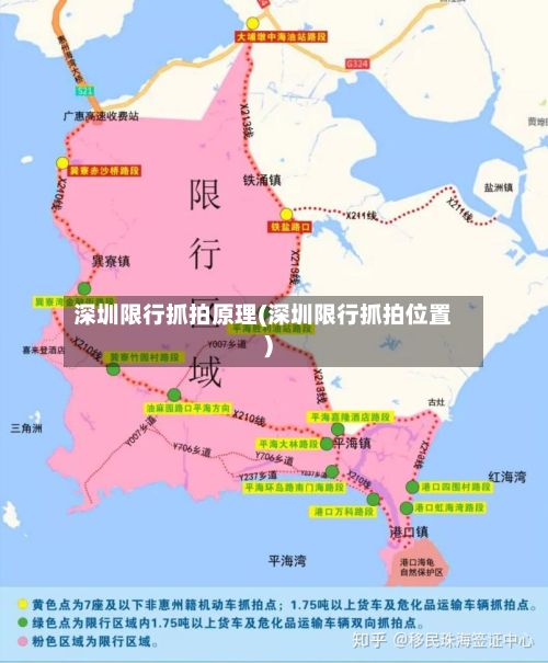 深圳限行抓拍原理(深圳限行抓拍位置)